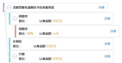 成都西南軌道衡技術咨詢服務部 專業、精準、高效的軌道衡技術解決方案